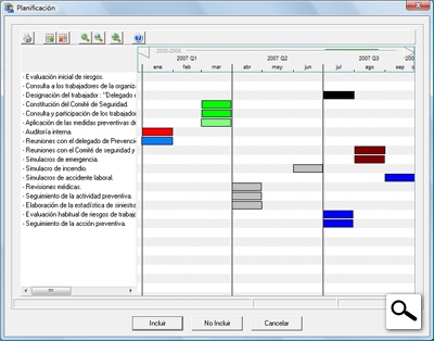 Ampliar planificaci�n de la actividad preventiva