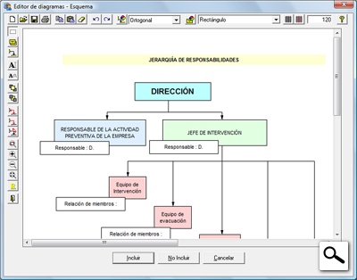 Ampliar implantaci�n y aplicaci�n del plan