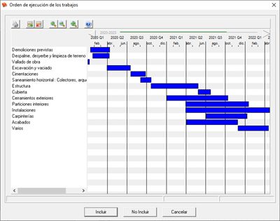 Editor de cronogramas