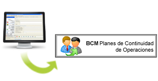 Plan de Continuidad de Operaciones