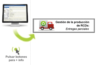 Entregas parciales de RCDs
