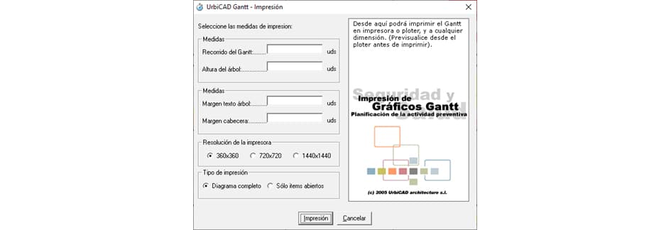 Obtención del gráfico Gantt
