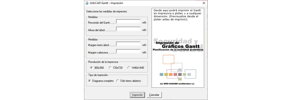 Obtención del gráfico Gantt