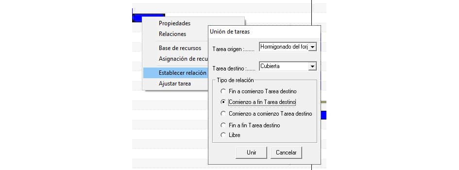 Relación entre tareas