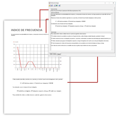 �ndice de frecuencia