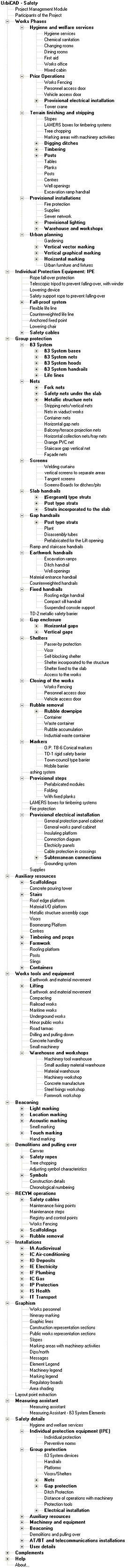 CAD application tree