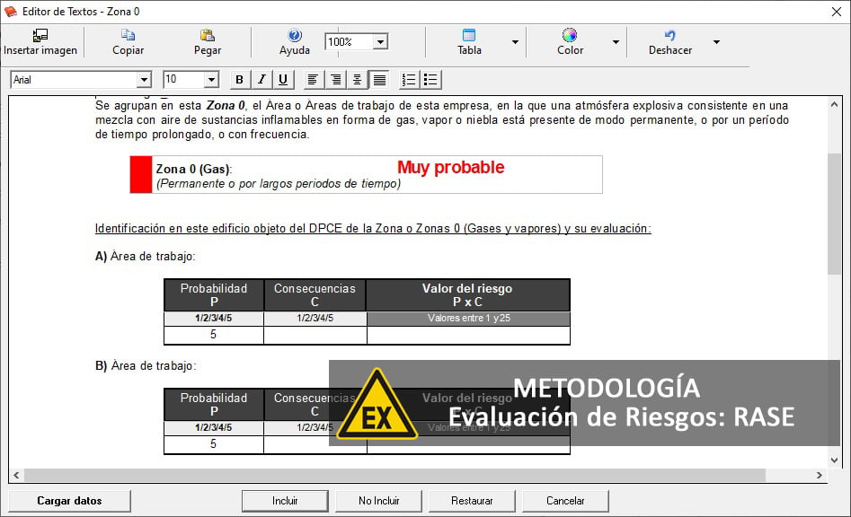 Metodología RASE