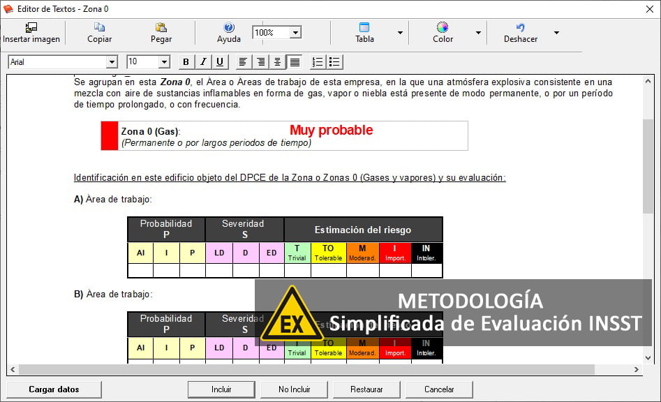 Metodología simplificada de evaluación de riesgos INSST