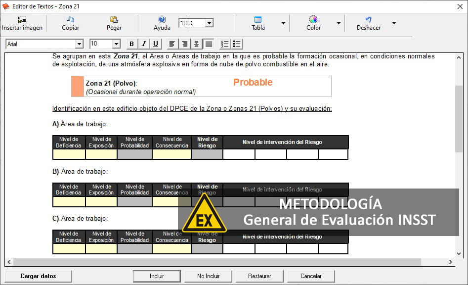 Metodología general de evaluación de riesgos INSST