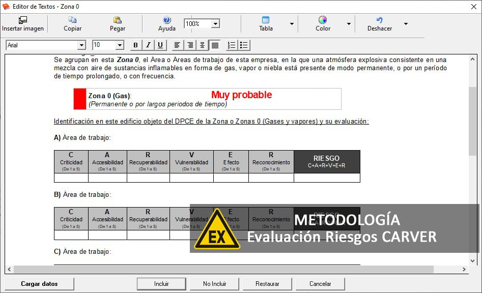 Metodología CARVER