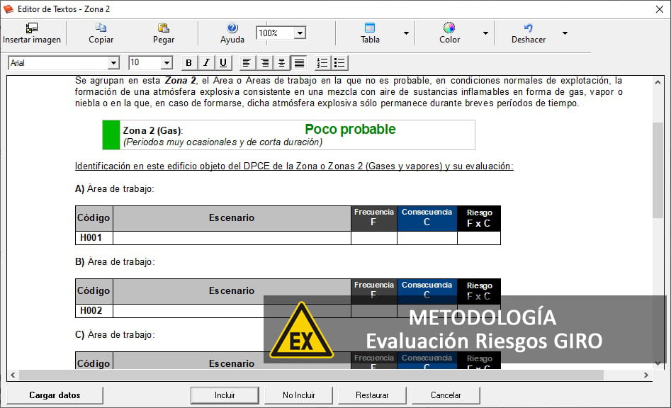 Metodología GIRO