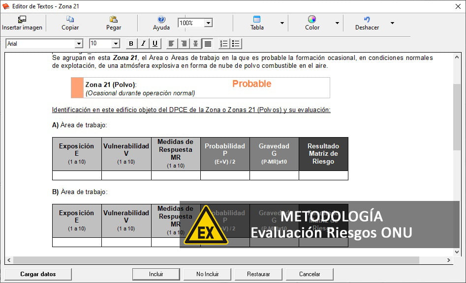 Metodología ONU