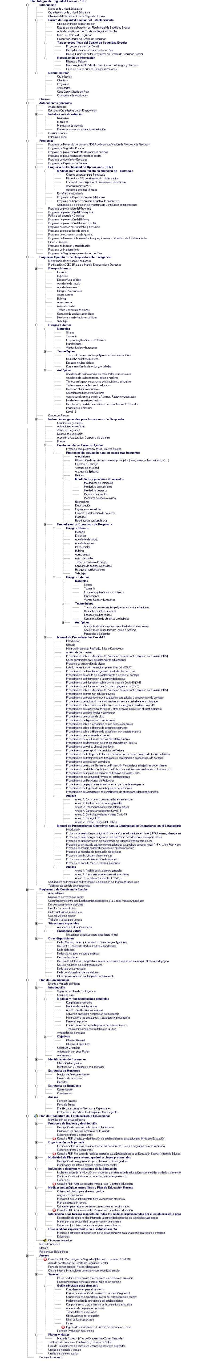 RBOL DE EXPLORACIN PLAN INTEGRAL DE SEGURIDAD ESCOLAR -PISE-