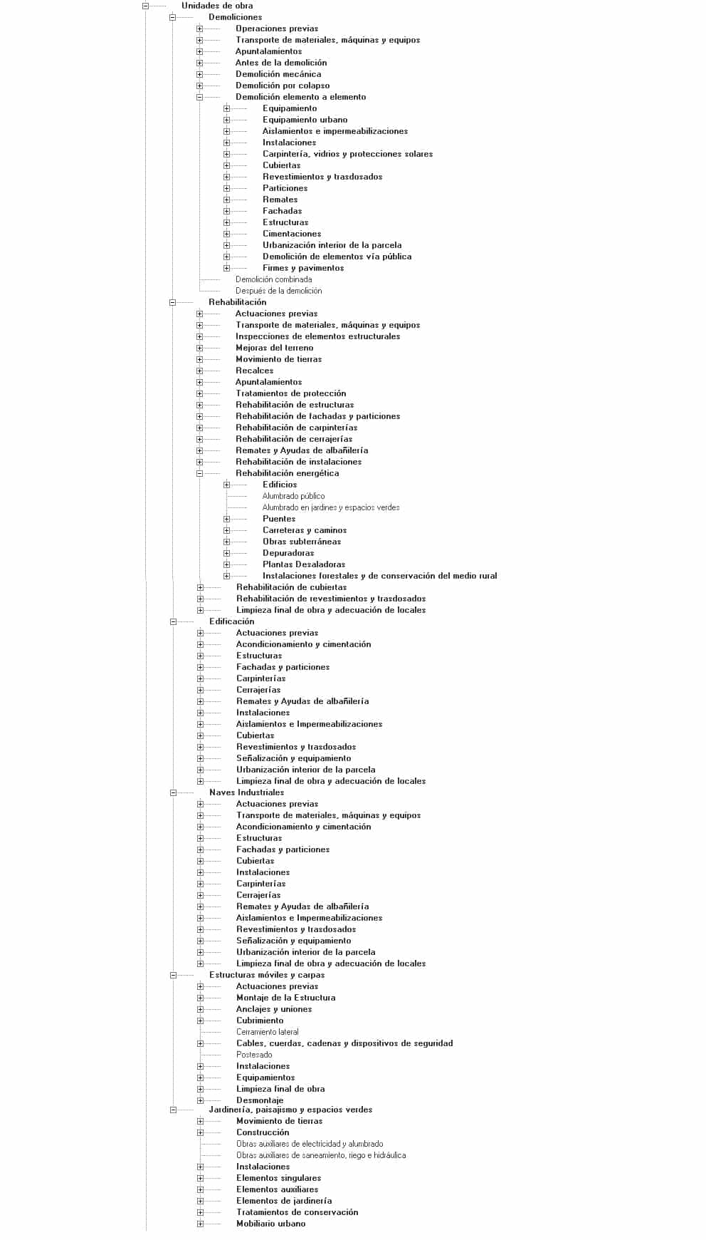 Árbol de contenidos para obras de Edificación