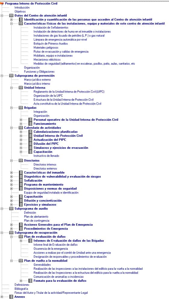 RBOL DE EXPLORACIN PIPC PARA 'CENTROS DE ATENCIN INFANTIL' NOM-009-SEGOB-2015.