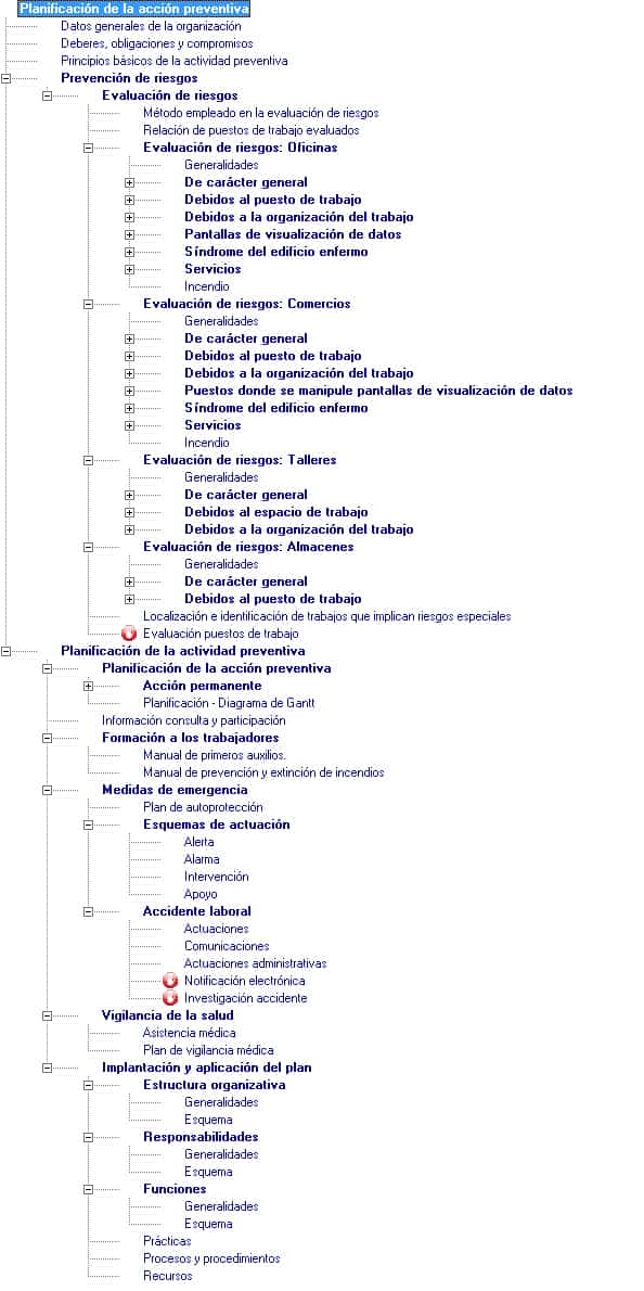 RBOL DE EXPLORACIN PREVENCIN DE RIESGOS LABORALES