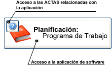 Acceso a las Actas de Seguridad y Salud