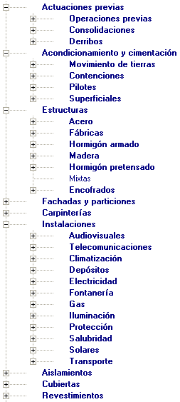Edificacin