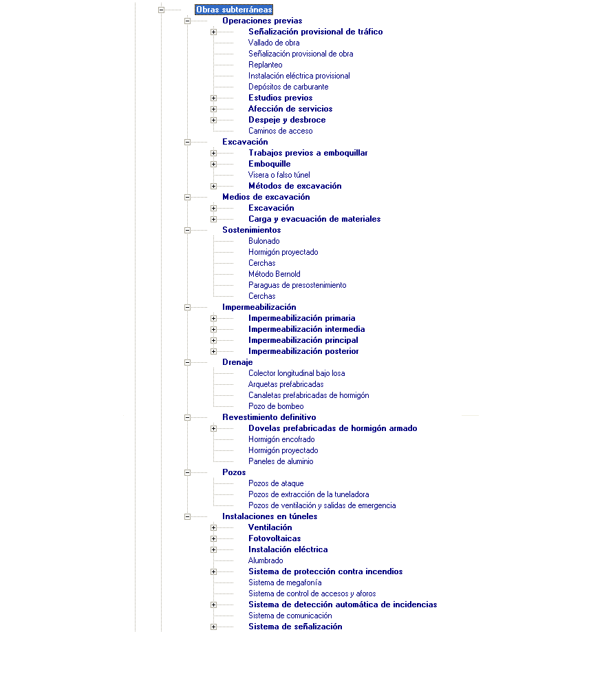 Obras subterrneas
